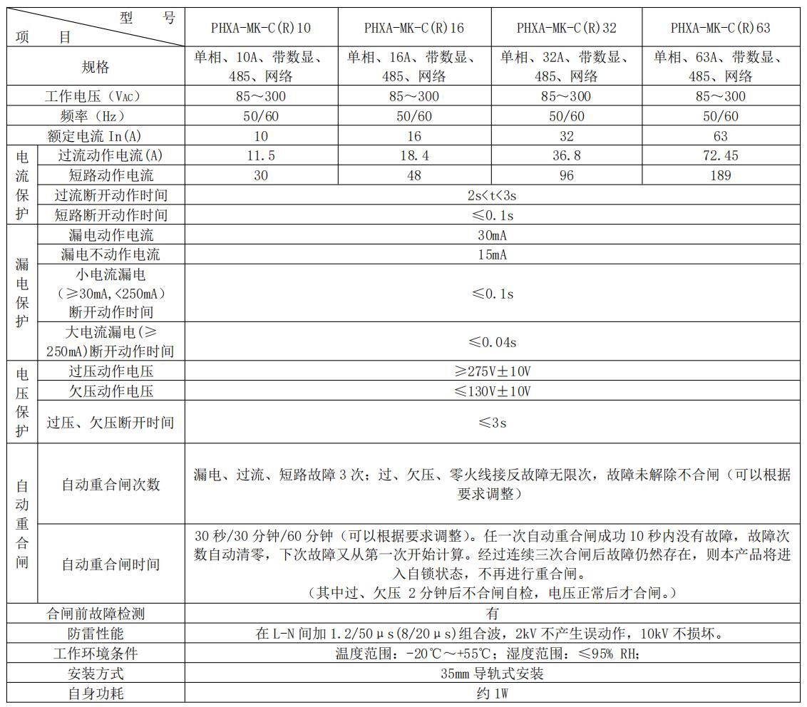 自动重合闸电源保护器——带数显、485、网络_01.jpg